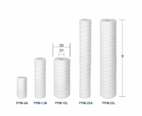 PP Filter Cartridge