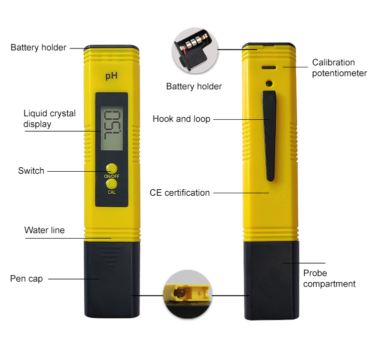 PH test pen
