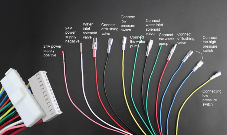 Water purifier computer board