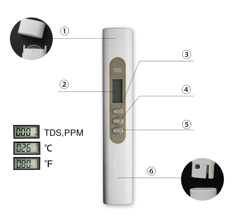 TDS test pen